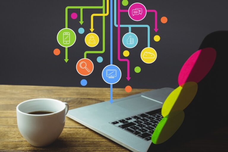 Automação de marketing B2B: notebook, xícara de café e ícones coloridos que remetem ao tema